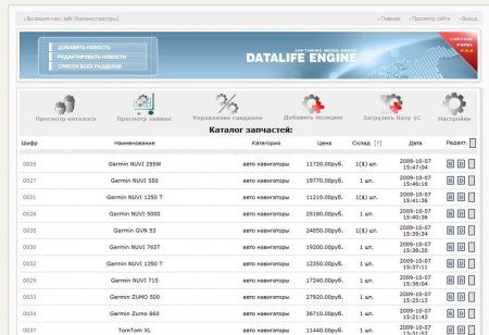 KeyShop for DLE-CMS - модуль интернет-магазина для Datalife Engine