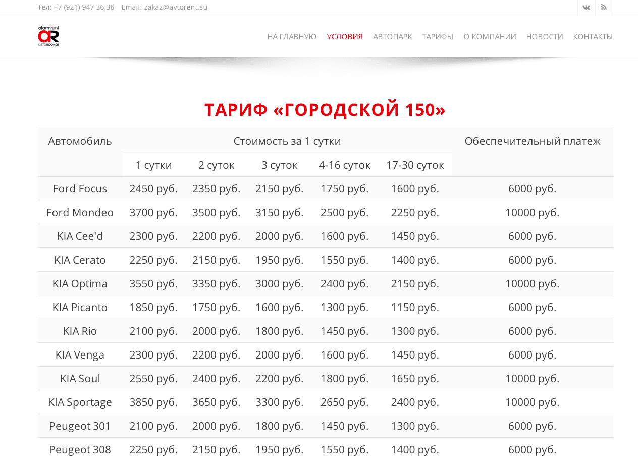 2500 рублей в суммах
