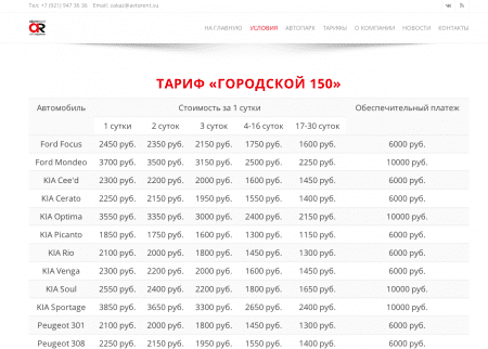 Avtorent.net - прокат автомобилей в Петербурге