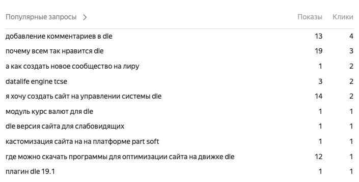Почему шаблонизатор DLE понимают даже те, кто не учил PHP